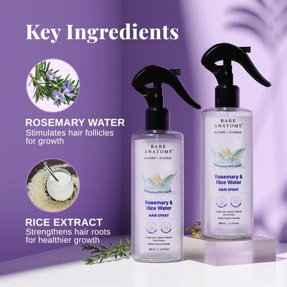 Bare Anatomy rosemary water and rice extract ingredient illustration