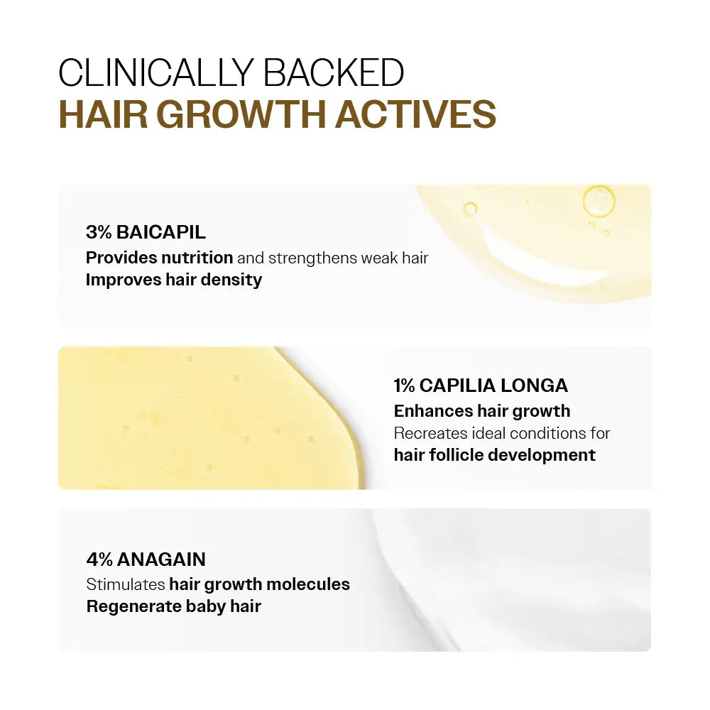 Bare Anatomy Advanced Hair Density Serum formula highlights