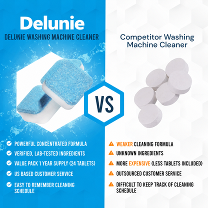 Delunie washing machine cleaner compared with ordinary tablets